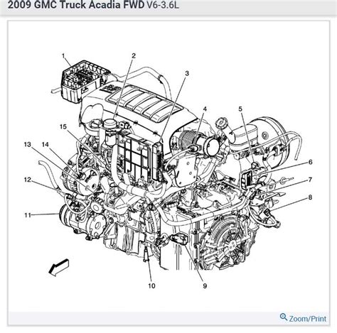 gmc engine block diagram 
