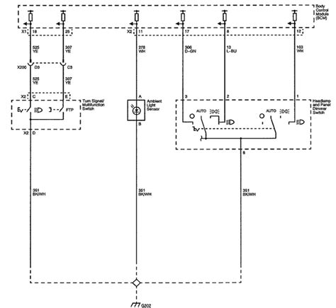 gmc savana headlight wiring diagram 