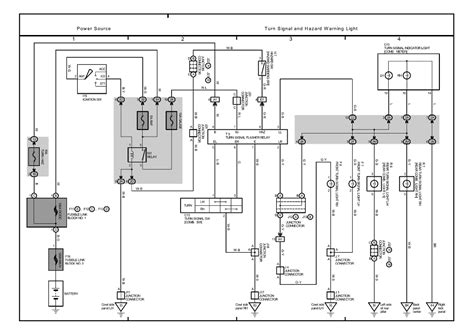 gmc savana wiring schematic 
