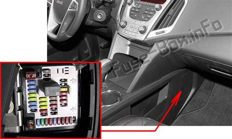 gmc terrain fuse box location 