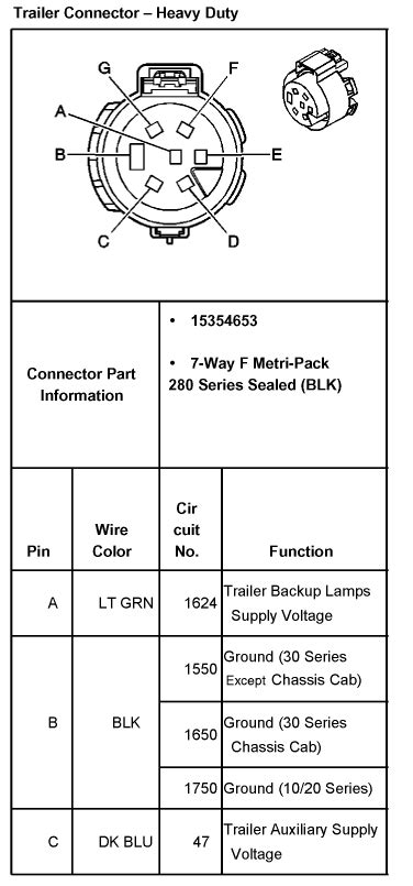 gmc truck trailer wiring diagrams 