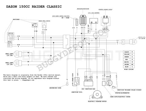 go kart gk 28 150cc wiring diagram 