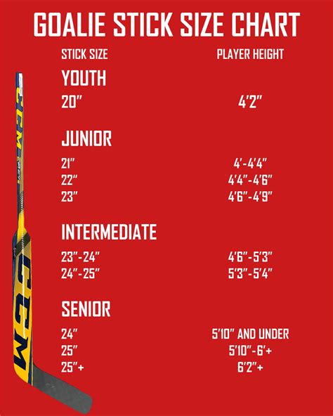 Goalie Stick Sizing Chart