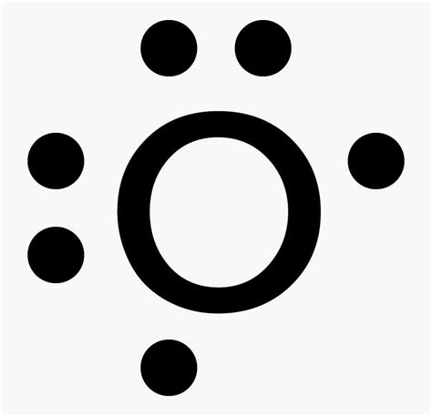 gold dot diagram chemistry 