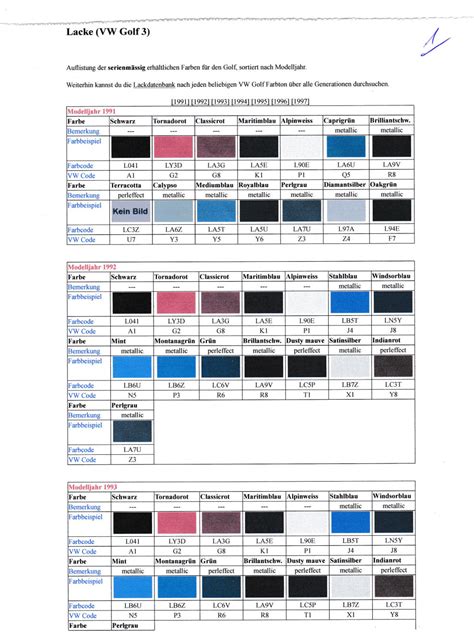 Golf 2 Blau Metallic Farbcode
