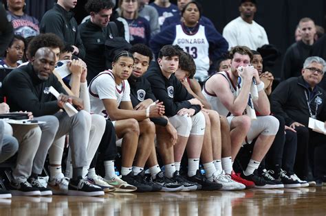 Gonzaga Depth Chart