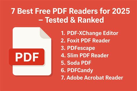 good pdf reader reddit, What makes a good pdf reader?