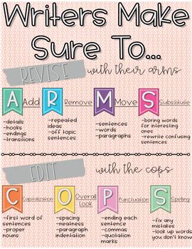 Good Writers Anchor Chart