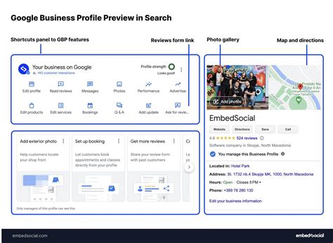 google business profile sample, Google business profile