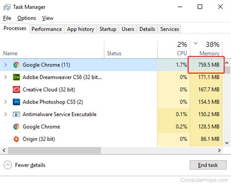 google chrome 18 processes memory usage, How to keep a mac efficient and well maintained: part 4. 13 ways to reduce memory usage and cpu usage in google chrome