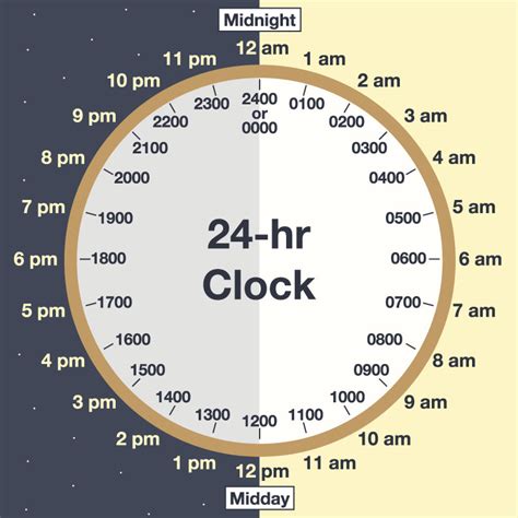 google chrome 24 hour clock, Assistant engadget. Clock for google chrome™
