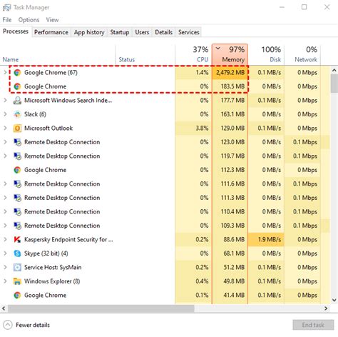 google chrome consuming too much memory, Why does google chrome use so much memory. Chrome google memory too much does use usage