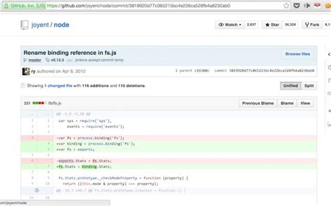 google chrome github, Cara install google chrome di ubuntu 20.04. Github logo: valor, história, png