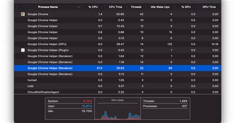 google chrome helper gpu mac, Che cos'è chrome helper su mac e perché causa un utilizzo elevato della. Fix google chrome helper on mac using ram and cpu