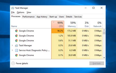 google chrome high cpu usage background, How to fix google chrome high cpu usage on windows?. Cpu chrome usage high google fix windows appuals causes