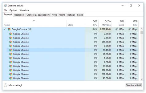 google chrome is slow, Why is google chrome slow and how to fix it? (fast & easy). Slow google chrome loading fix webnots