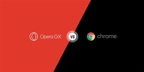 google chrome opera browser, Opera browser