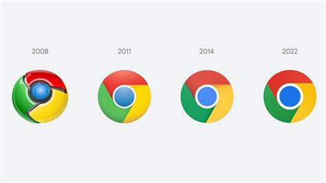 google chrome release date history, Chrome history date and time. Google brings a smarter search history page to chrome