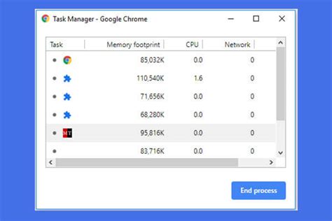 google chrome task manager, How to open and use google chrome task manager (3 steps). Chrome manager task google cpu tabs helps hungry kill browser apps 1reddrop