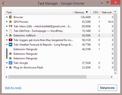 google chrome task manager multiple processes, Chrome google processes windows task manager why does multiple many process create so. Manager task chrome google cpu use open memory why determine using so process remove extension web lot uses much then