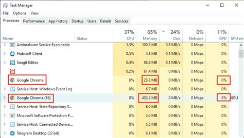 google chrome using too much memory and cpu, [fix] google chrome using too much memory. Google chrome using too much memory