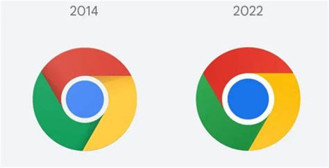 google chrome versi baru, Google wil accuduur bij gebruik van chrome verbeteren. Google chrome baru saja rilis versi terbaru, lebih hemat memori