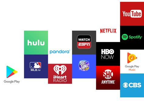 google chromecast enabled apps, Chromecast (2018) review: google's revamped media streamer is what you. Seven great google chromecast apps for indian users