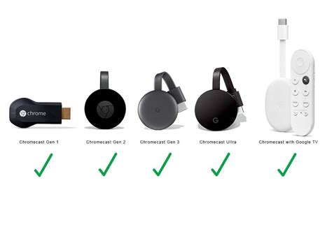 google chromecast equivalent, What generation chromecast do i have. Crunchyroll chromecast sales cheapest, save 46%
