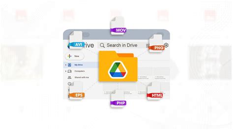 google drive file types, Amazing days at school: google drive