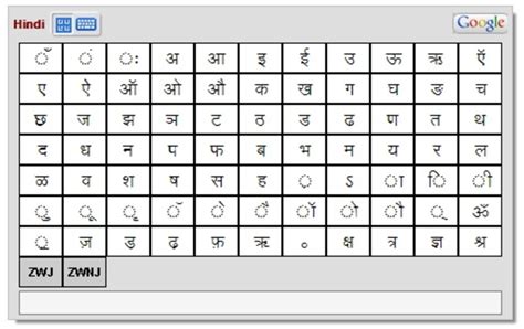 google input tools keyboard download, An easy way to change input languages in chrome browser. Input google tools chrome languages browser onscreen keyboard keyboards language offers layout ghacks desired settings also search these make now