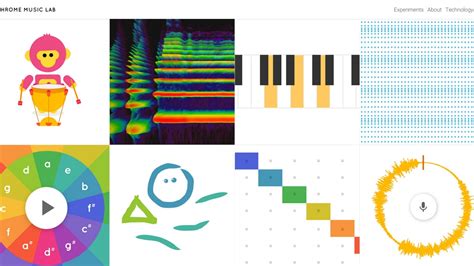 google music chrome lab, Chrome music lab for science, music and more – ictevangelist. Google chrome music lab