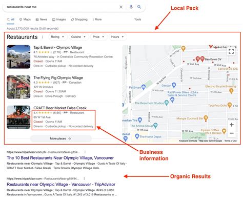 google my business listing sample, Why a google my business listing is a slam dunk