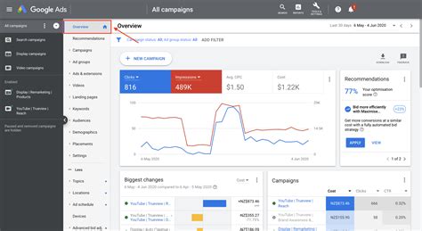 google search ads interface, Google ads interfacetips