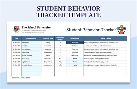 Google Sheets Behavior Tracking Template Free