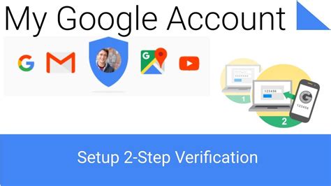 google verification from youtube, 
