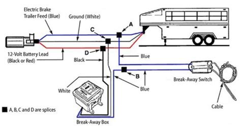 gooseneck trailer wire diagram breakaway 