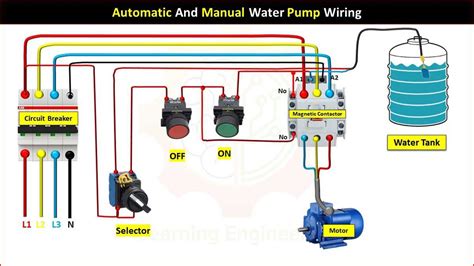 goulds pumps wiring diagram 