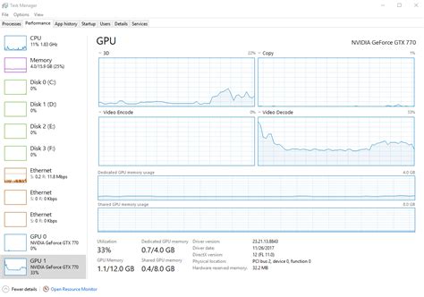 gpu not being utilized, Gpu not being utilized during model training · issue #99 · dattalab