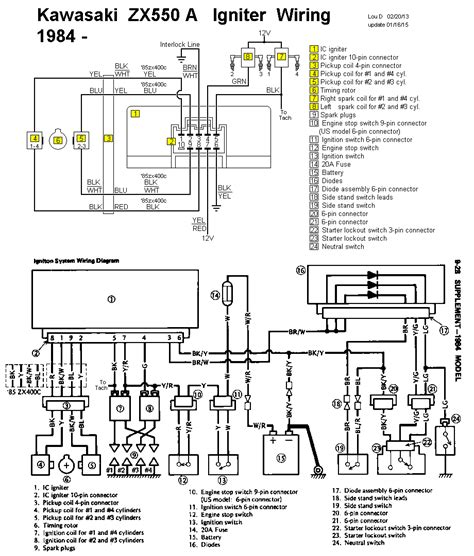 gpz 750 wiring diagram 