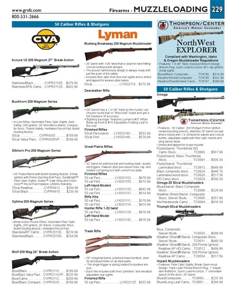 Graf And Sons Catalog