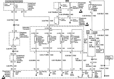 grand prix wiring diagram legend 