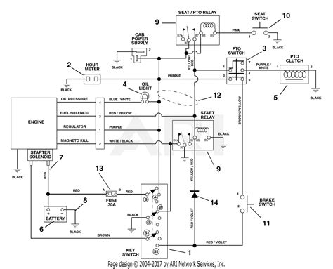 gravely tractor wiring diagram 