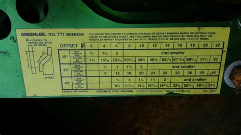 Greenlee Hydraulic Bender Chart