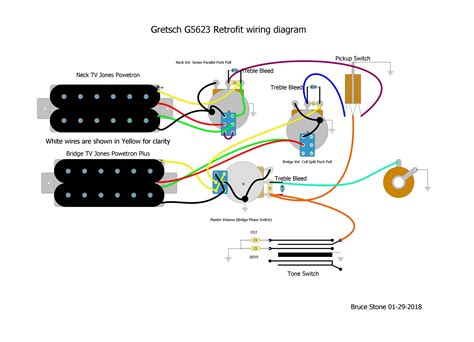 gretsch pickup wiring diagram 