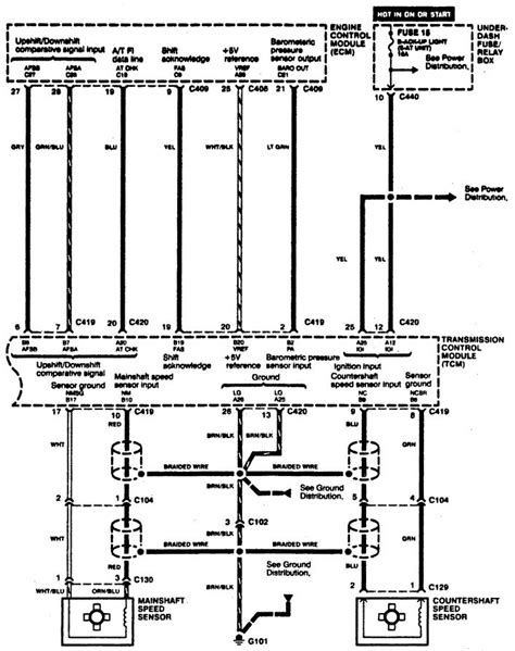 gsr distributor wiring diagram 