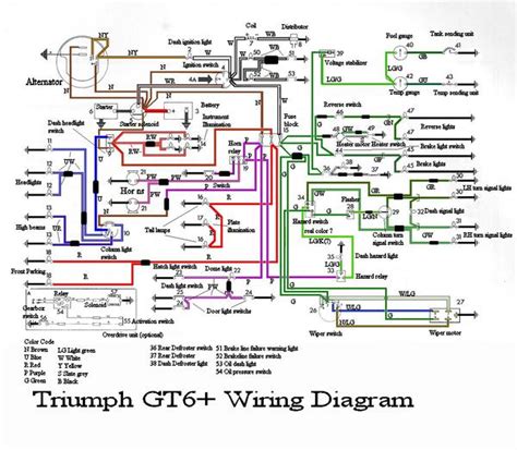 gt6 wiring diagram 