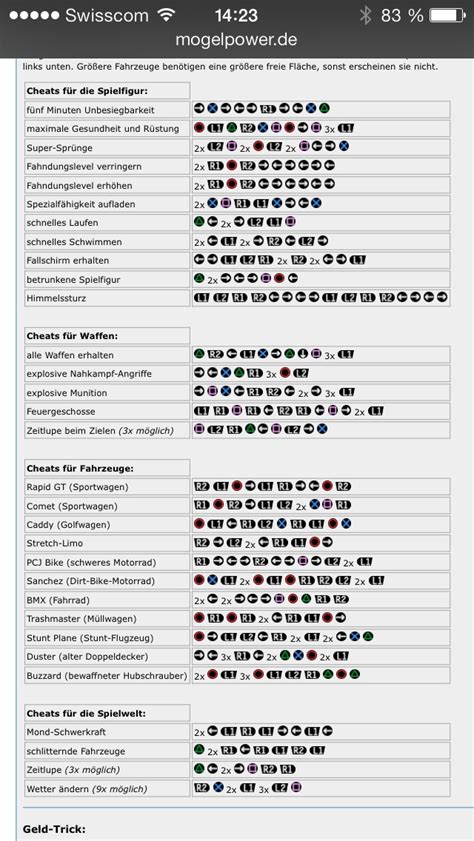 gta 5 cheat codes ps4, Gta v cheats for ps3 & ps4 : gta 5 cheats & codes