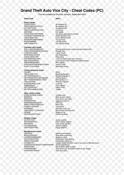 gta san andreas android cheat codes, Gta san andreas cheats. Cheats cheat codes ps2 andres