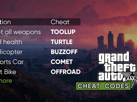 gta v cheats pc code, Gta cheats theft console ps3. In gta 5 cheats