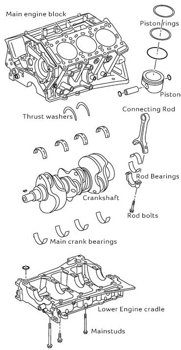 gtr engine diagram 